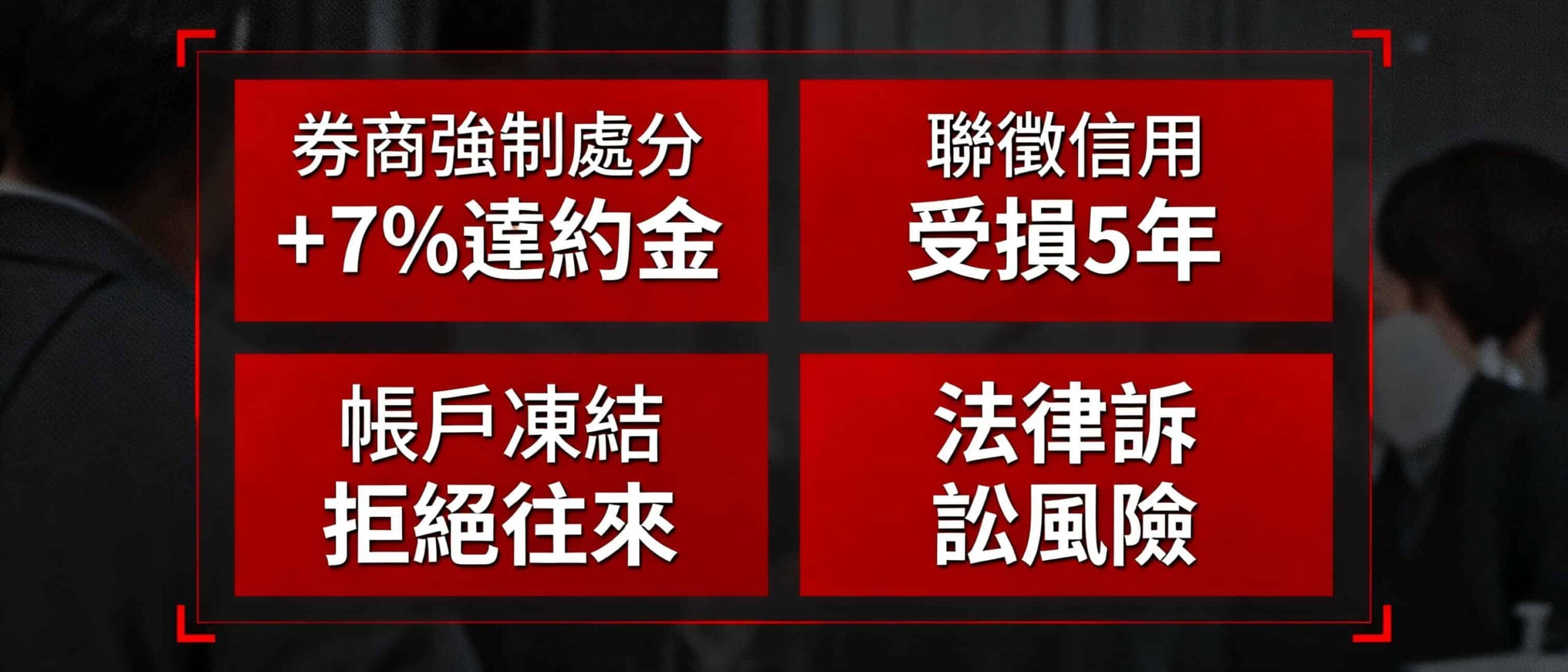 台灣股市違約交割四大後果示意圖，包含違約金、信用受損、帳戶凍結、法律風險