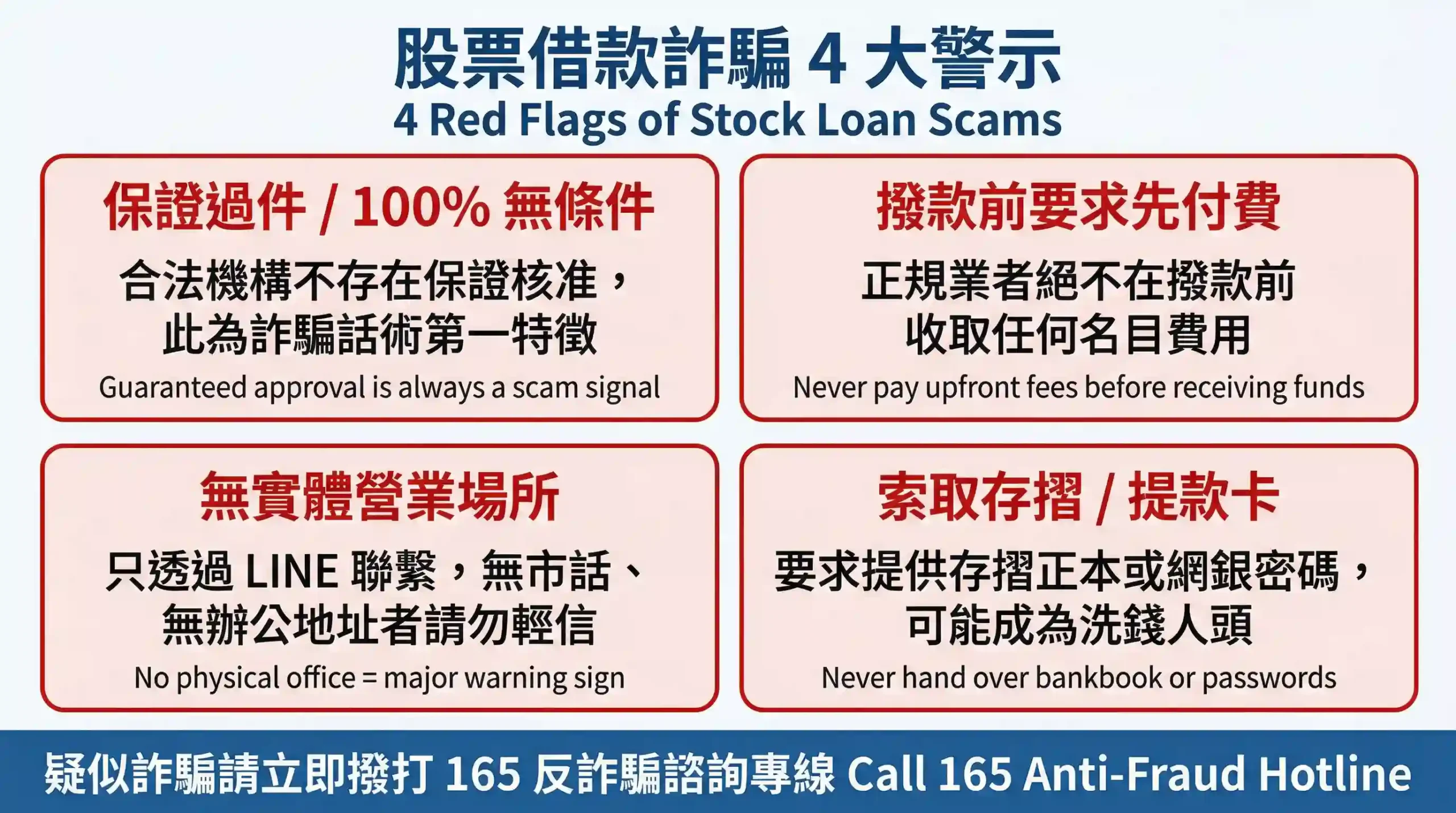 股票借款詐騙4大警示紅旗：辨識非法業者的關鍵指標